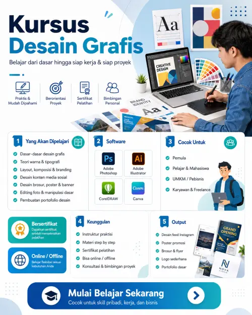 Detail Kursus Desain Grafis