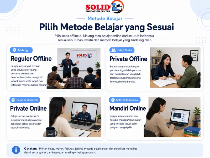 Pilihan metode belajar Solid Education: Reguler Offline, Private Offline, Private Online, dan Mandiri Online